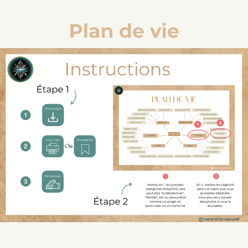 Carnet : Plan de vie