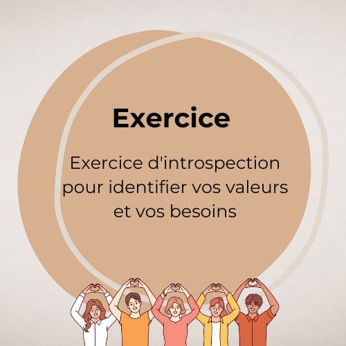 Exercice d'introspection pour identifier vos valeurs et vos besoins.